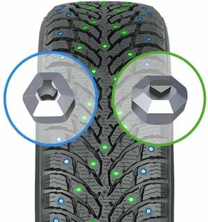 Шины nokian hakkapeliitta характеристики