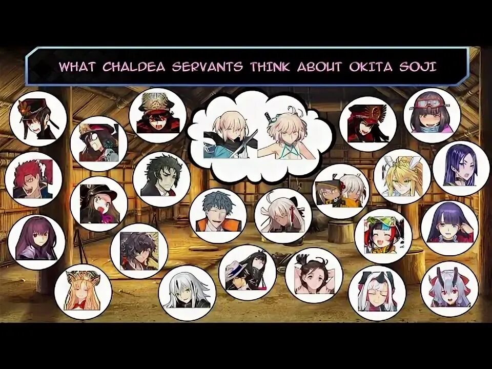 Why do you think that servants