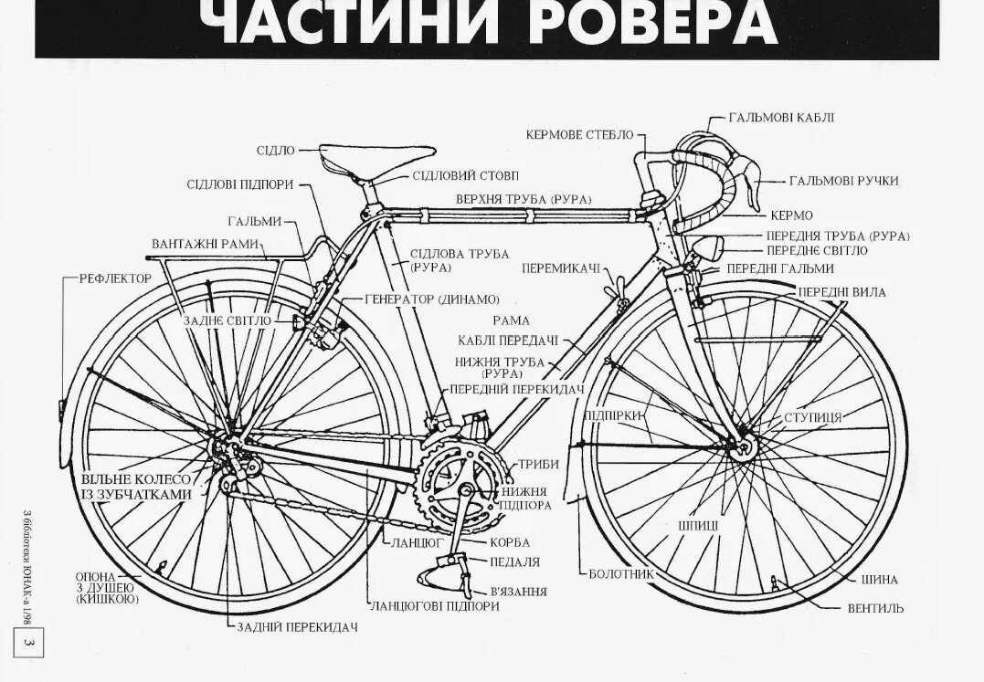 Диаметр колеса велосипеда ссср. Велосипед Урал чертеж с размерами. Велосипед Урал диаметр колеса. Рама велосипеда Урал схема. Велосипед Урал диаметр колеса в дюймах.