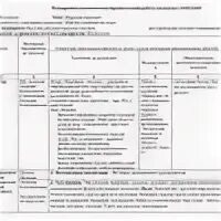 Ежедневное планирование зимние забавы