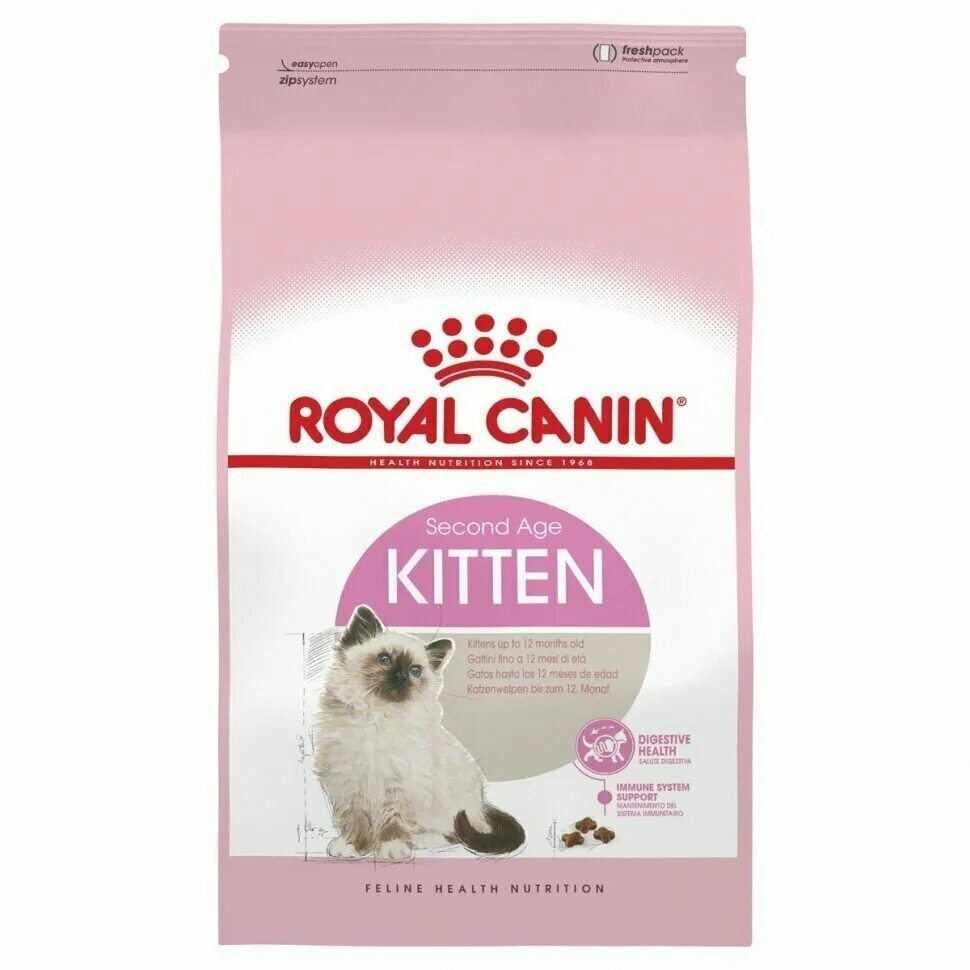 Роял канин медиум эдалт для собак. Линейка корма royal canin для щенков. Роял канин для средних собак. Роял канин логотип на прозрачном фоне. Корм для кошек премиум класса роял канин.