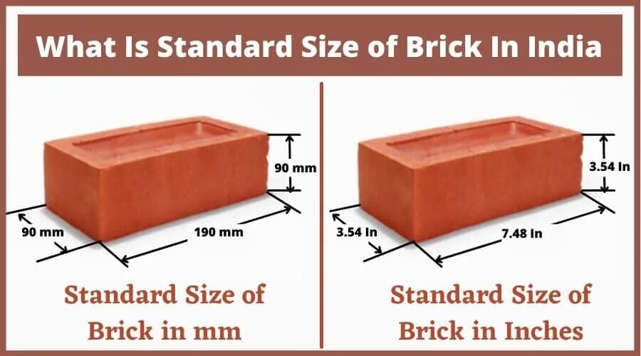 Bricks for construction. Types of bricks. Кирпич с тремя отверстиями размеры. Брикс страны расшифровка. Types of brickwork.