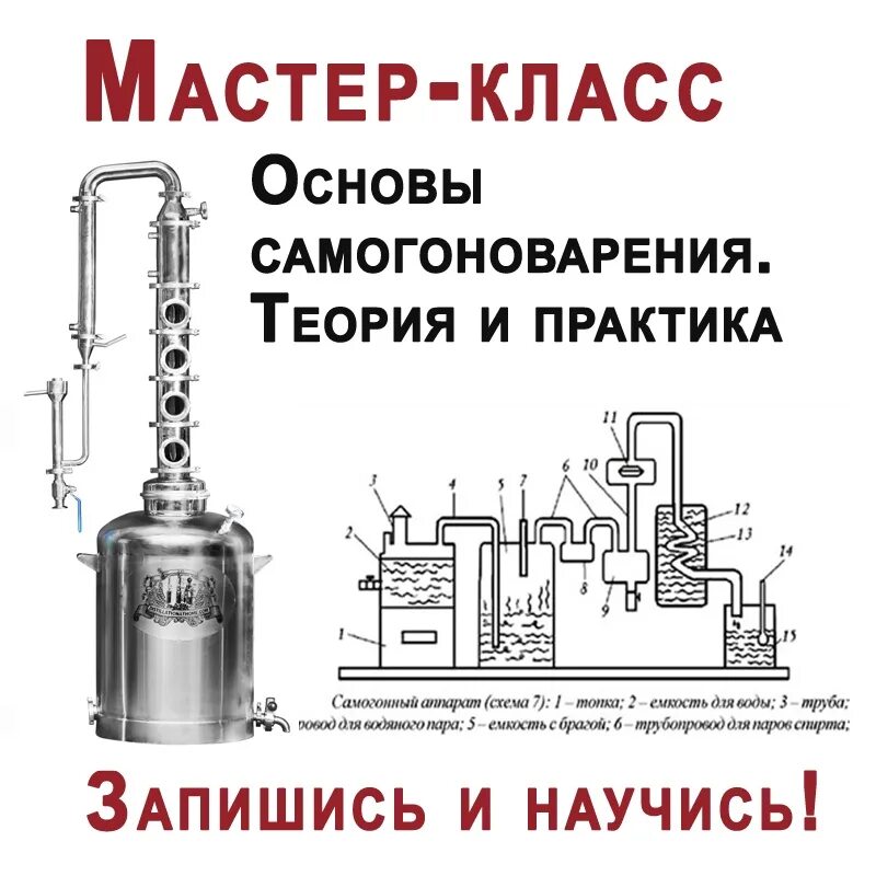 Самогонный книга. Самогон. Самогон & самогоноварение. Плакат про самогоноварение. Книга для новичков самогоноварения.