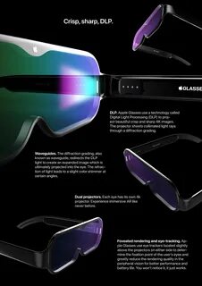Apple glass