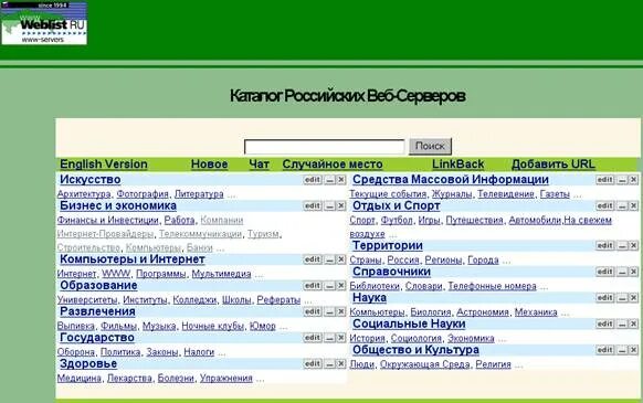 Weblist Поисковая система. Weblist каталог. Поисковые каталоги. Поисковые каталоги в интернете. Каталоги directories