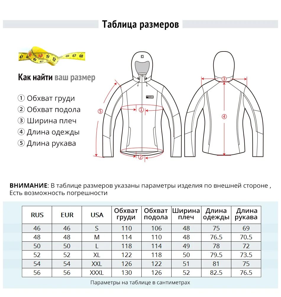 Размерная сетка ширина плеч для мужчин. Размерная таблица курток мужских. Размерная сетка пальто мужское ширина плеч. Куртка Размерная сетка муж. Стандартные мужские размеры