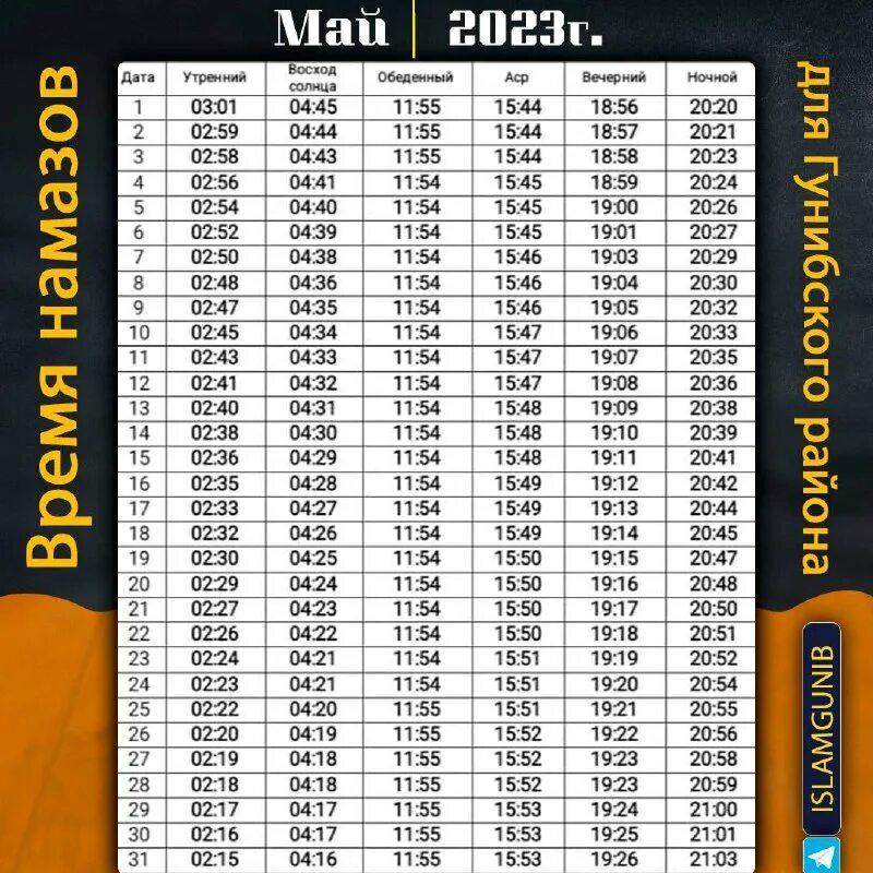 время намаза в пятигорске на сегодня 2023