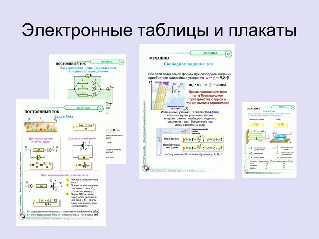 Электронный урок физика. Плакаты по механике. Учебные плакаты электроника. Электронный учебный плакат. Образцы электронных постеров.