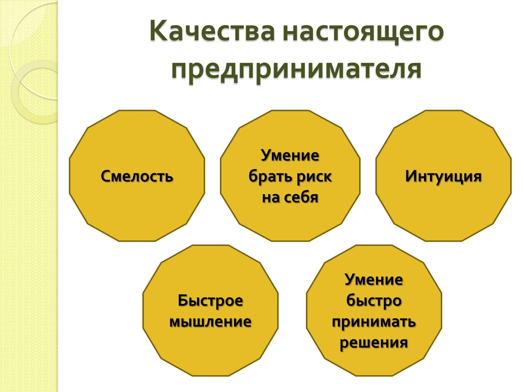 Качества человека предпринимателя. Качества успешного предпринимателя. Мышление предпринимателя. Особенности мышления предпринимателя.. Качества настоящего предпринимателя.