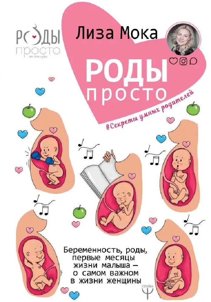 В месяц новорожденный должен. Младенец 2 месяца. Регрессы сна у грудничков по месяцам. Месяц новорожденному. Время бодрствования новорожденного в 2 месяца.