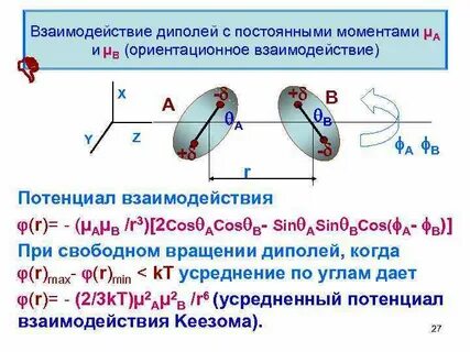 Взаимодействие 2