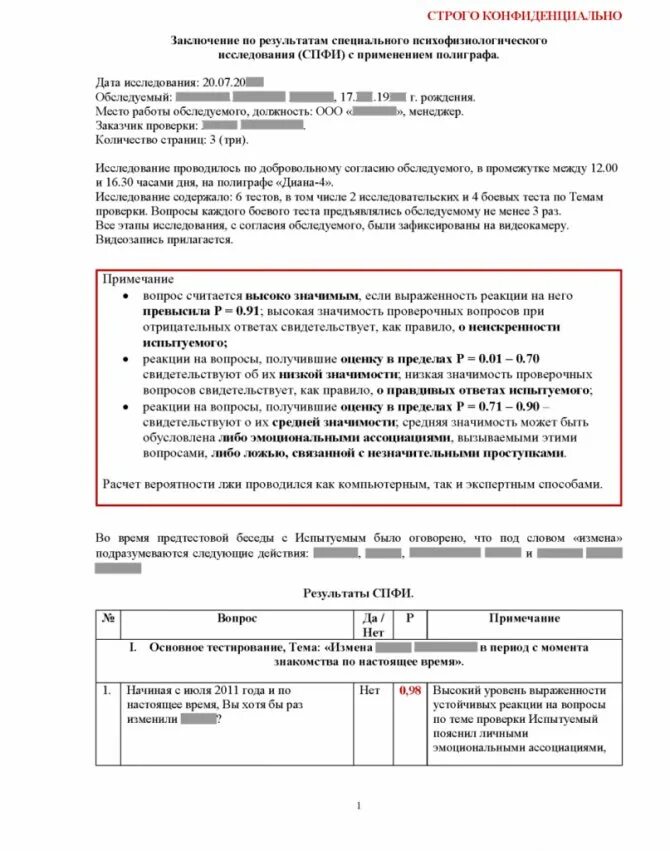 Детектор лжи на измену. Как выглядят Результаты детектора лжи. Заключение детектора лжи как выглядит. Заключение полиграфа образец. Заключение полиграфолога пример.