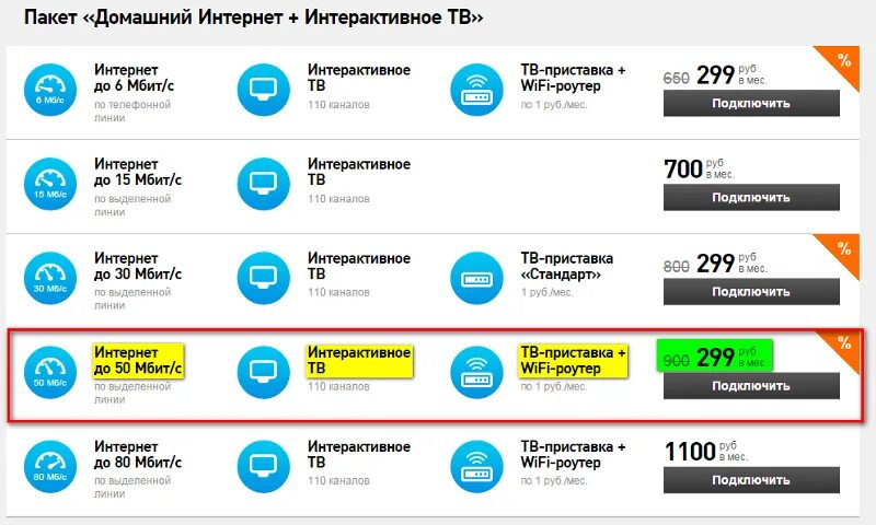 Какое приложение работает интернет. Дешевый домашний интернет. подключить домашний интернет. дешевый интернет. подключить дешевый интернет.