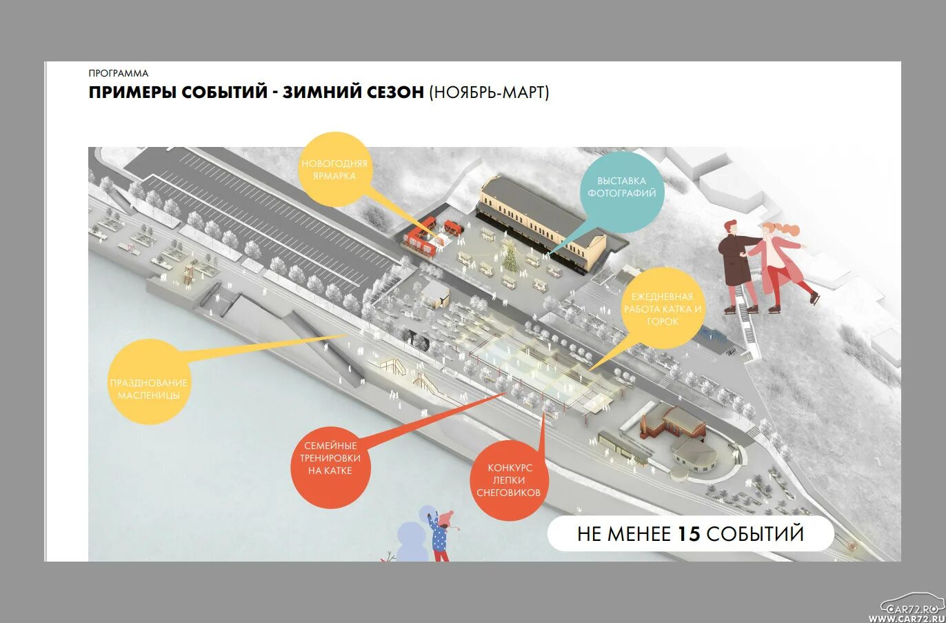 Каток на набережной тюмень 2022. Проект набережной тюмень. Тюменский каток на набережной. Каток у конторы пароходства. Набережная тюмени на карте.