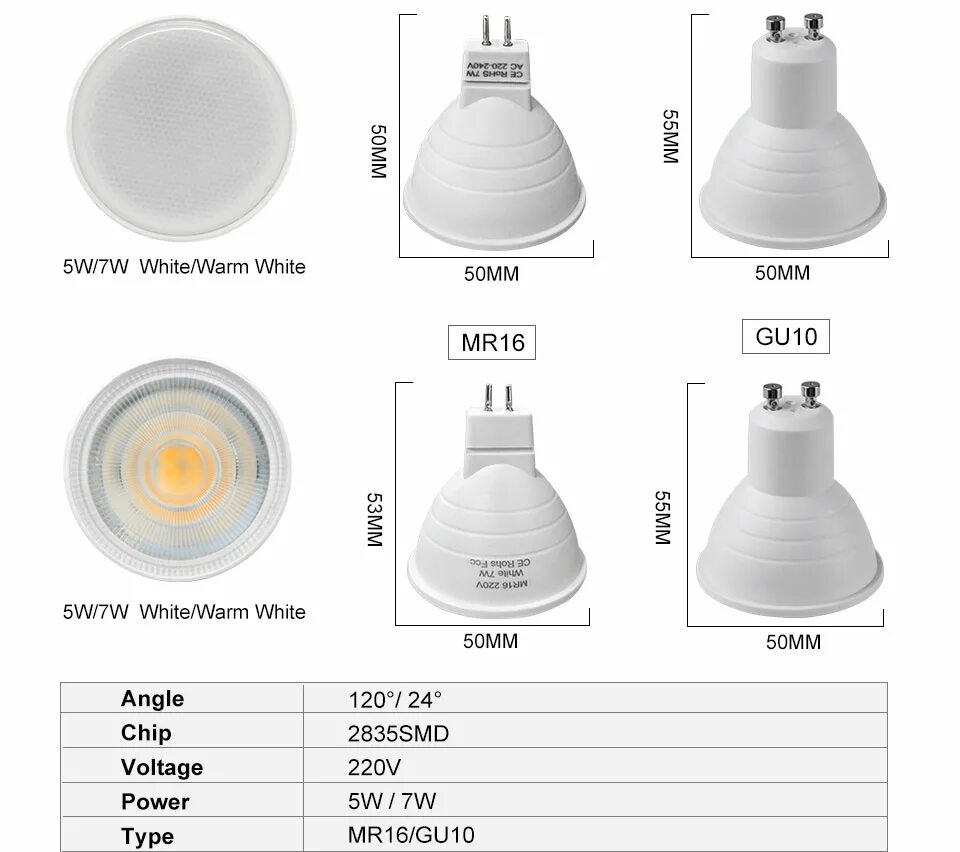Лампы для точечных светильников 220в светодиодные gu5.3. Таблица светодиодных ламп gu 5.3. Лампа с цоколем gu10. Высота лампы gu5.3.