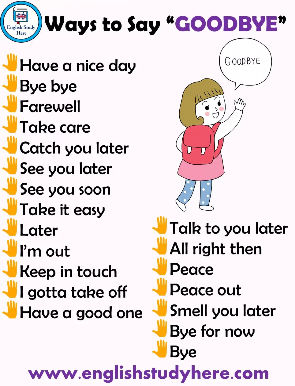 Приветствие на английском. Ways to say Goodbye in English. Greetings на английском. Приветствие на английском языке для детей.