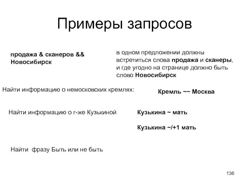 Слова сбыт. Запрос пример. Тематический запрос пример. Запрос примеры в экономике. Запрос на продажу техники.