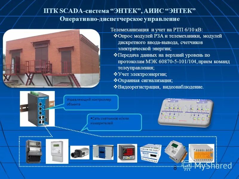 Программное обеспечение компьютера. Комплекс управляющих и управляемых программ. Системное программное обеспечение компьютера. Система управления производством. Комплекс управляющих и управляемых программ.