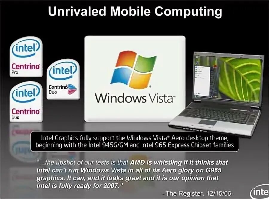 Intel development emulator. Intel development emulator