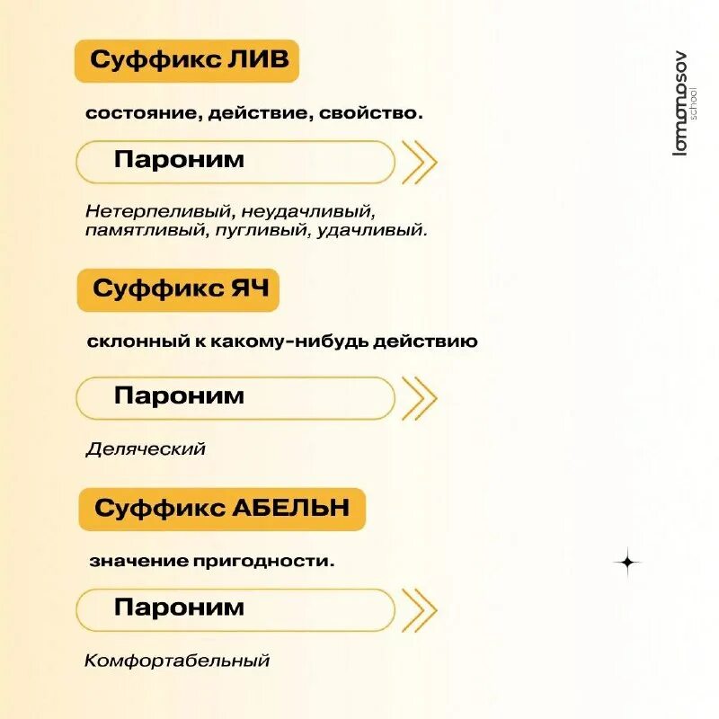 список паронимов для егэ 2021. шпаргалки по русскому языку егэ ударения паронимы. егэ 2024 русский язык паронимы. егэ 2024 русский язык паронимы. егэ 5 задание русский язык паронимы.
