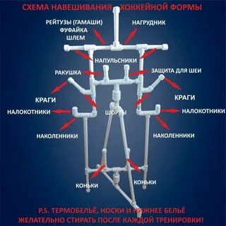 Сушилка для хоккейной формы из полипропилена - 61 фото