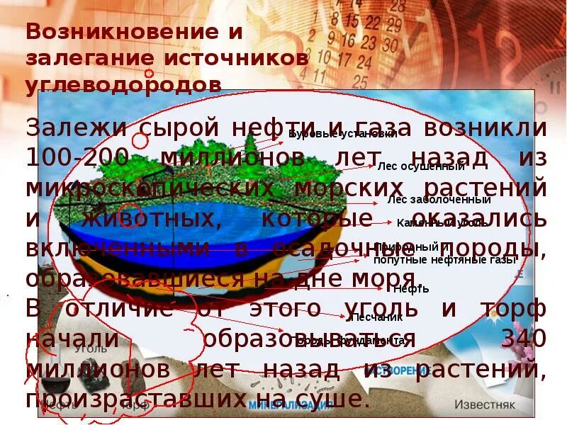 Каменный уголь углеводороды. Природные источники углеводородов каменный уголь. Природные источниуглеводородов. Нефть источник углеводородов. Природные источники углеводородов уголь презентация.