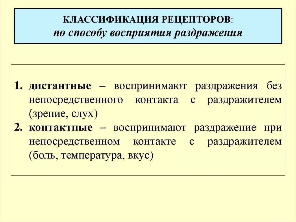 Рецепторы воспринимающие раздражения. По способу восприятия раздражения рецепторы подразделяются на. классификация рецепторов по способу восприятия раздражения. рецепторы по способу восприятия раздражения. классификация рецепторов по способу восприятия.