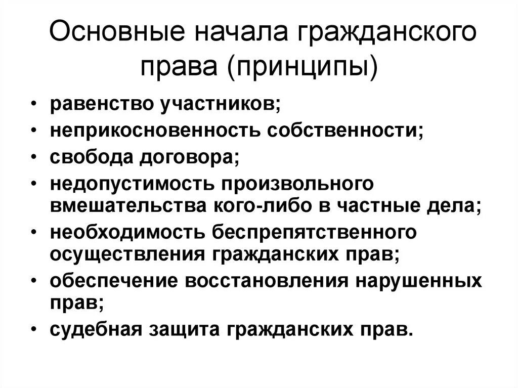 Первое гражданское законодательство