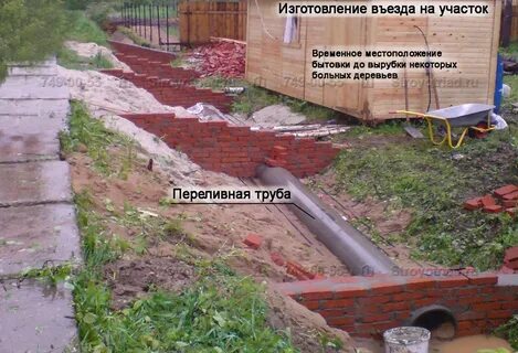 Съезд с дороги на участок