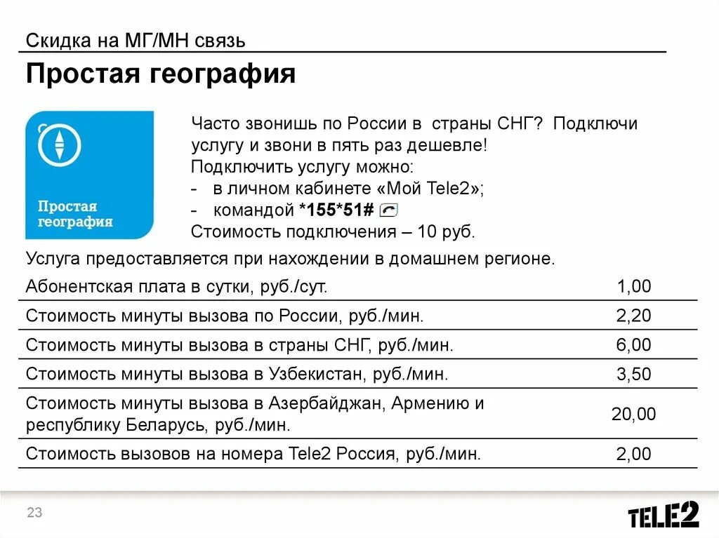 Тарифы без звонков и смс