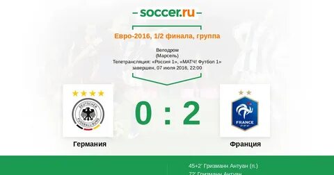 Футбол товарищеский матч клубов результаты