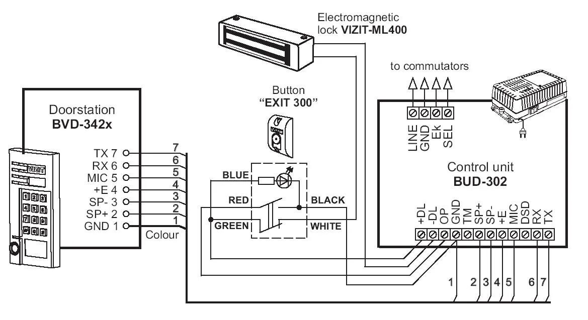 Домофон буд. Буд-302м схема подключения. Домофон визит БВД 342. Блок вызова домофона визит БВД 311 схема подключения. Подключение домофона визит 4 провода схема подключения.