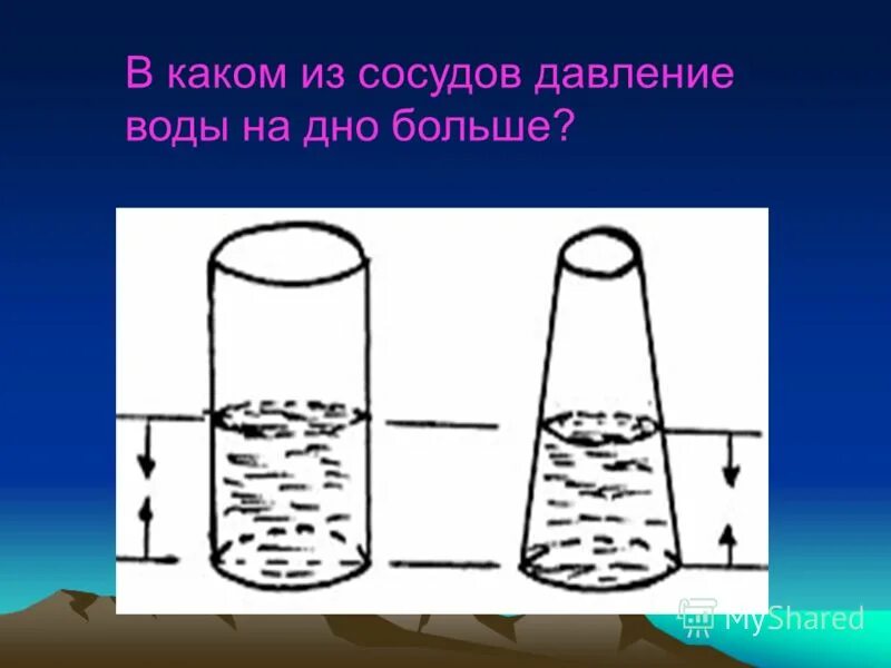 Среднее давление какой сосуд. Давление воды в сосуде. Давление воды на дно. Давление в сосудах. Давление жидкости на дно сосуда.