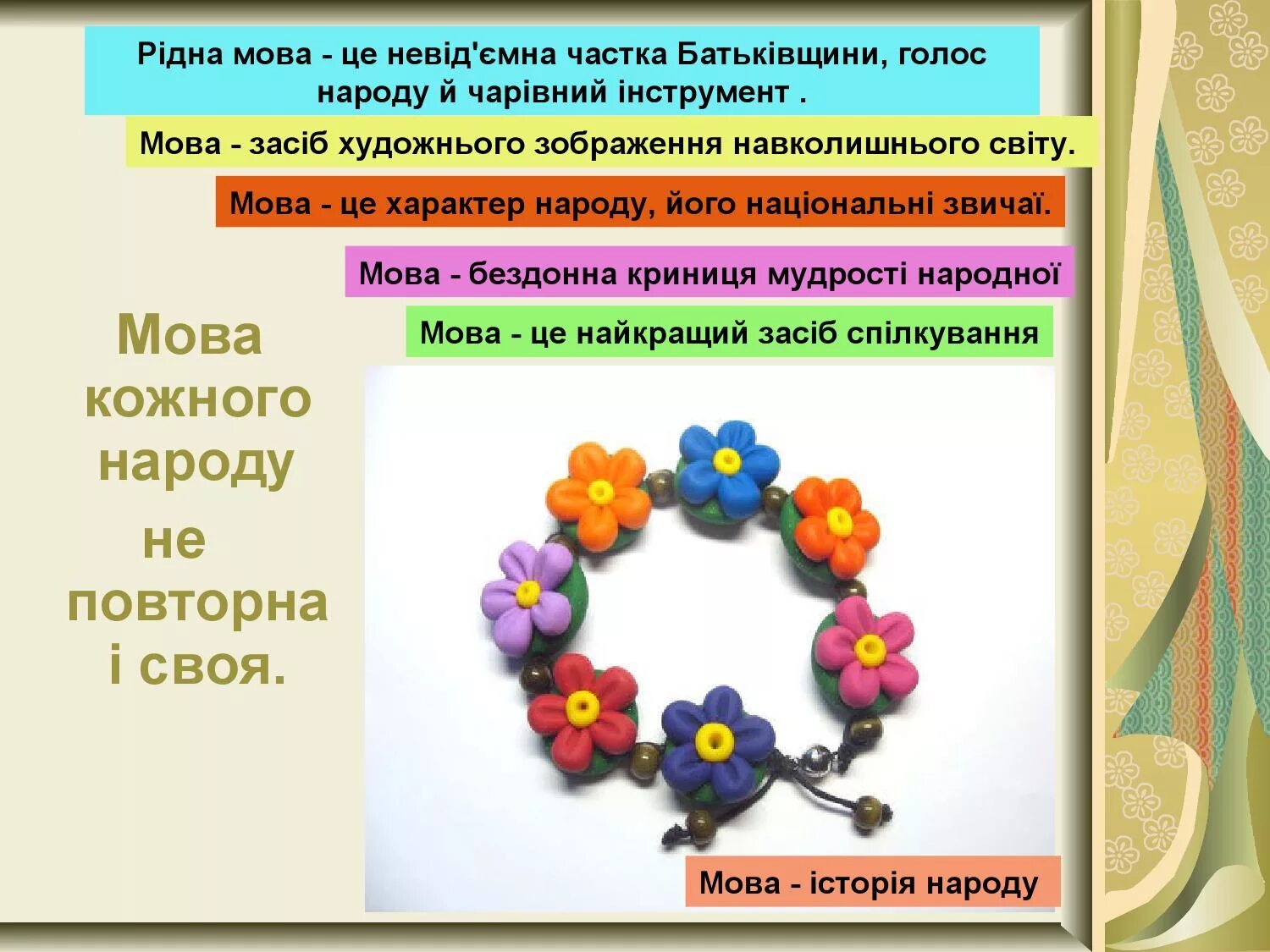 Мова народу. Рідна мова. Міжнародний день рідної мови. Рідна мова 1 клас. День рідної мови 21 лютого презентація.