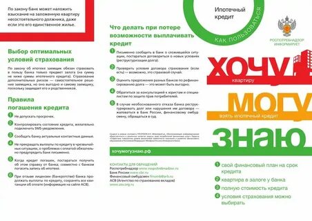 Потребительский кредит просрочка