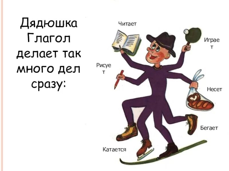 Дядюшка 5 букв. Глагол картинка. Что такое глагол?. Рисунок на тему глагол. Дядюшка глагол.