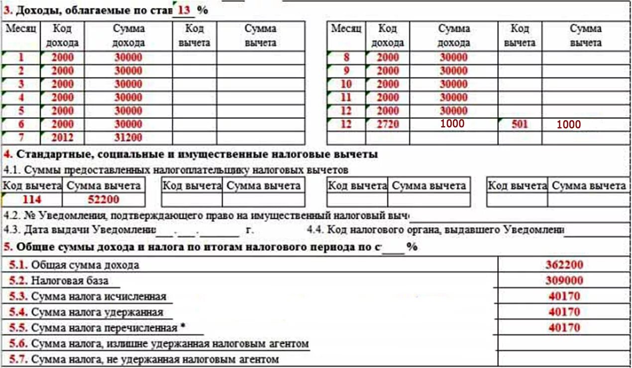 Сумма дохода на едином налоге. Код дохода вычета в справке 2 НДФЛ. Образец справки 2 НДФЛ С вычетом на троих детей. Сумма дохода в справке 2 НДФЛ. 2 НДФЛ С вычетом на 3 детей образец заполнения.