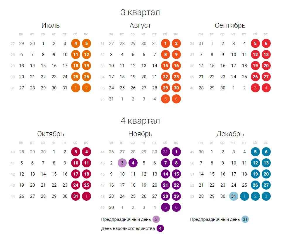 30 января 2020 года сколько прошло дней. Выходные и праздники 2020. Производственный календарь 2020. Рабочие дни в 2020 году. Выходные и праздничные дни в 2020.