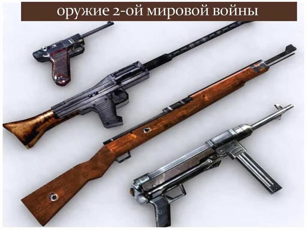 стрелковое оружие 2 мировой войны. стрелковое оружие японской армии во второй мировой войне. оружие 2 мировой ссср. винтовка вермахта второй мировой войны. оружие японских солдат второй мировой войны.