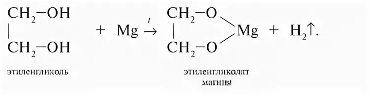 Реакция этиленгликоля с калием. Этиленгликоль и магний реакция. Взаимодействие этиленгликоля с калием. Глицерин калий реакция