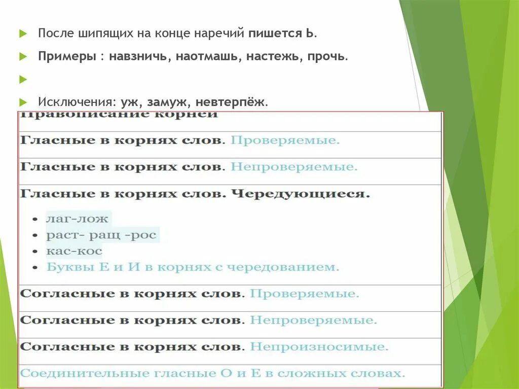 Примеры орфограмм в окончаниях. Картинки орфограммы в окончаниях. Виды орфограмм в окончаниях. Какие орфограммы в окончаниях. Слово помошник или помощник