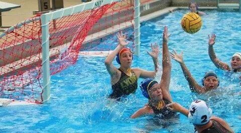 Водное поло спортивная игра