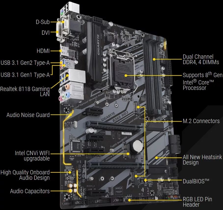 Gigabyte b360 hd3. B360 hd3. Gigabyte b360 hd3 1151v2. Gigabyte b360 hd3 подключение.