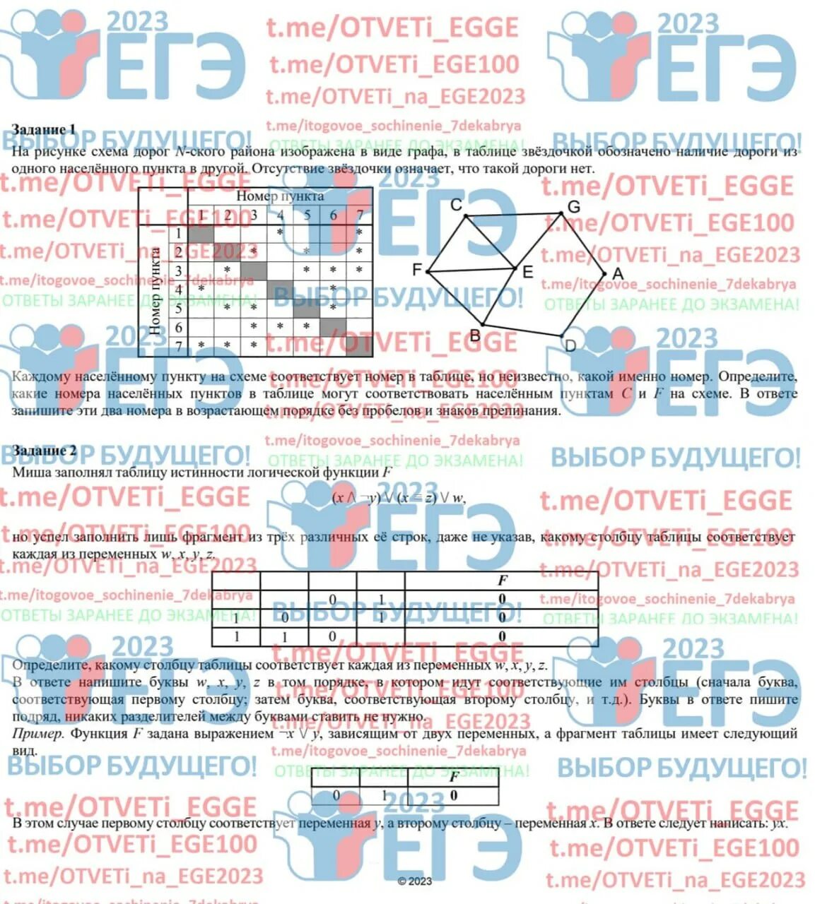 Информатика экзамен 2023. Ответы ЕГЭ 2023. ЕГЭ по информатике 2023. ЕГЭ по информатике 2023 реальный вариант. Ответы на ЕГЭ по математике.