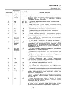 Нормативные документы технологических процессов