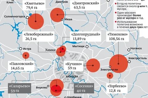 Кучино номер телефона