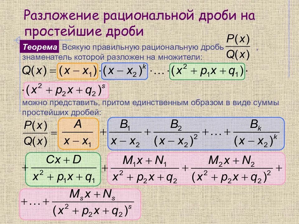 Как разложить дробь на простейшие. Разложение дробной рациональной функции на простейшие дроби. Разложение дробно рациональной дроби на простейшие дроби. Интегрирование дробно-рациональных функций. Разложение правильной рациональной дроби на сумму простейших дробей.