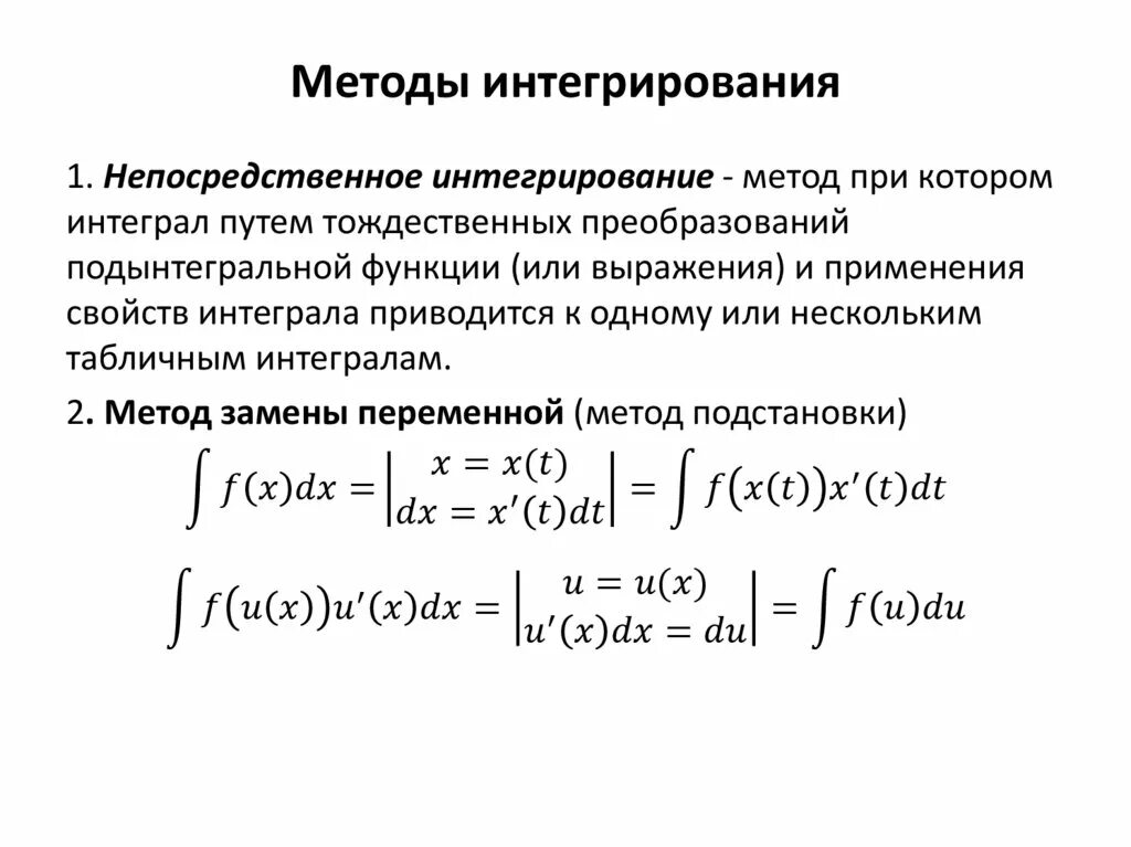 Метод интегрального исчисления. Интегральное исчисление. Интегральное исчисление неопределенный интеграл. Основы интегрального исчисления. Интегральное исчисление функции одной переменной.