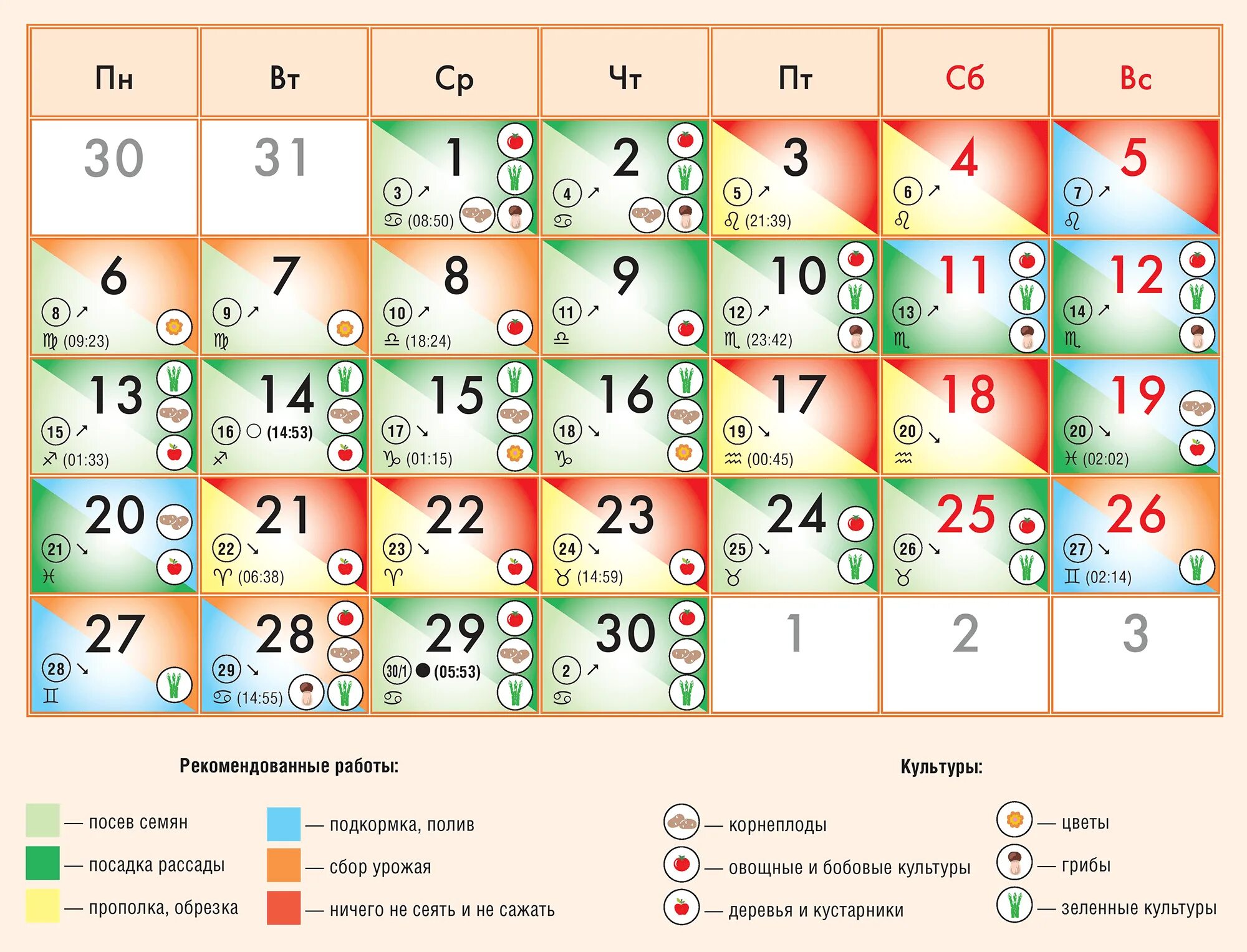 Удачные дни для стрижки в апреле 2024г. Лунный календарь огородника 2022. Лунный посевной календарь на 2022. Лунный посевной календарь огородника на 2022 год. Лунный календарь на июнь 2022.