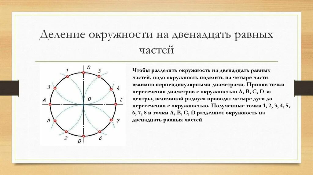 Поделить окружность на 12 равных частей. Деление круга на 12 равных частей. Разделить круг на 12 равных частей циркулем. Как разделить окружность на 12 равных частей циркулем.